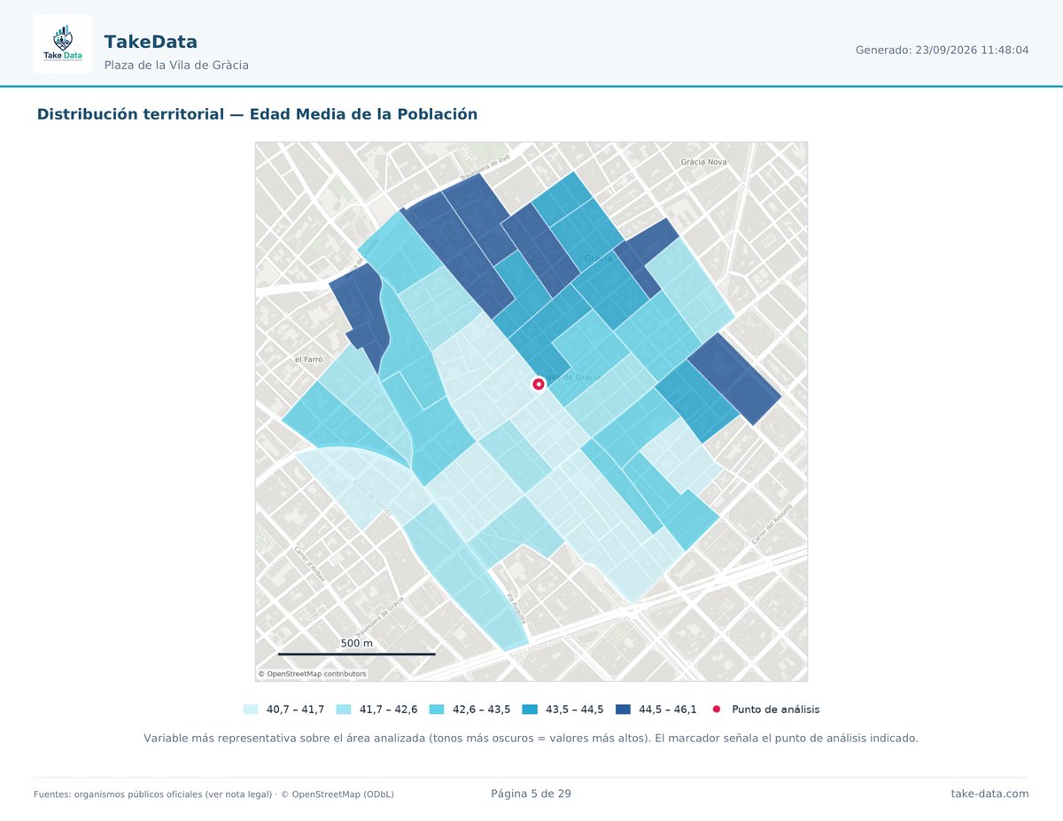 Mapa de la edad media de la población por zonas